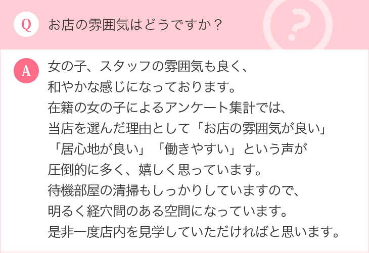 お店の雰囲気はどうですか？