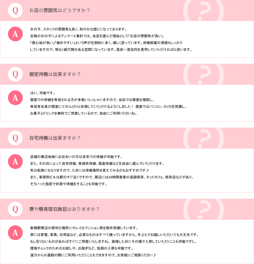 お店の雰囲気はどうですか？