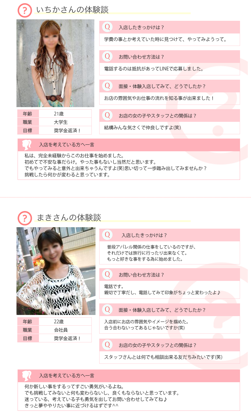 ベリーベリーの気になるお給料について、女の子にアンケートを行いました。